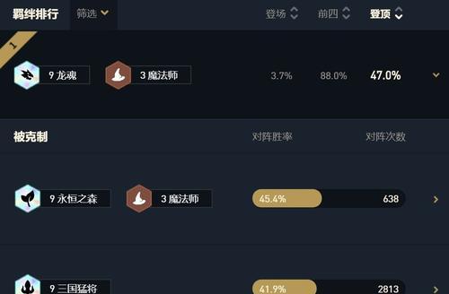 11.2九龙魂，带你体验最强玩法（打造最强九龙魂阵容，享受游戏胜利的快感）