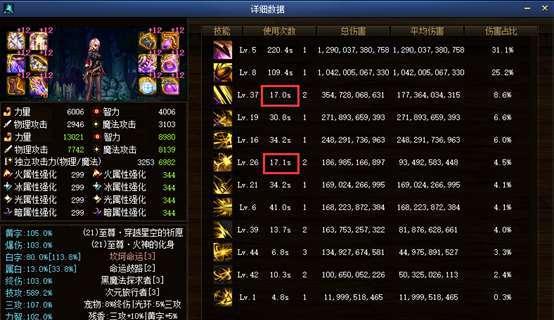 《DNF》游戏中护石玩法详解（从属性、等级、品质到镶嵌，你想知道的全在这里！）