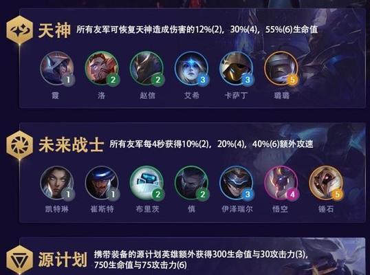 《LOL》游戏新版本云顶之弈（打造不死之阵，横扫云顶）