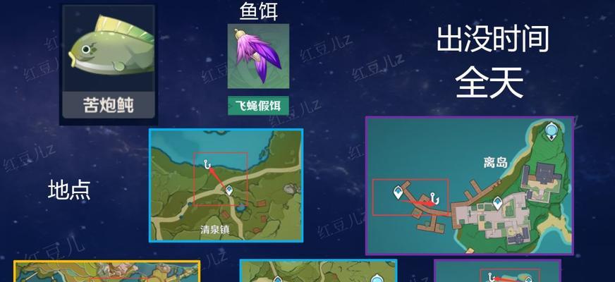 原神钓鱼指南（钓鱼技巧与鱼种介绍，让你成为渔夫大师！）