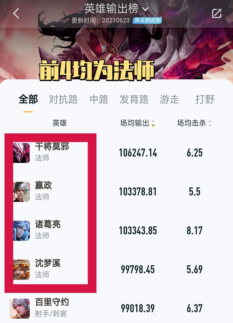 S17王者荣耀法师出装攻略（新赛季法师装备推荐，打造最强法师阵容）