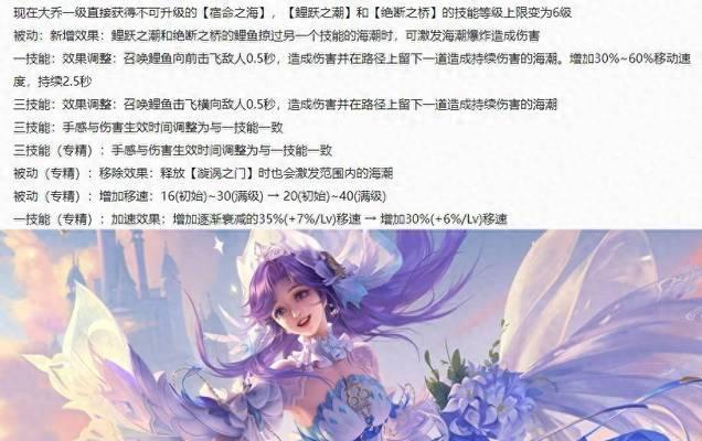 《绝美双姬，大乔甄姬铭文出装攻略》（游刃有余，双姬携手征战王者峡谷）