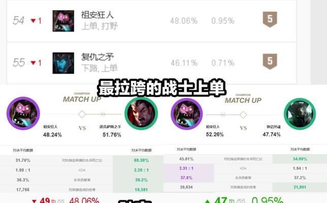 以耻辱2技能改造攻略（利用关键技能改造，打造无敌战队！）
