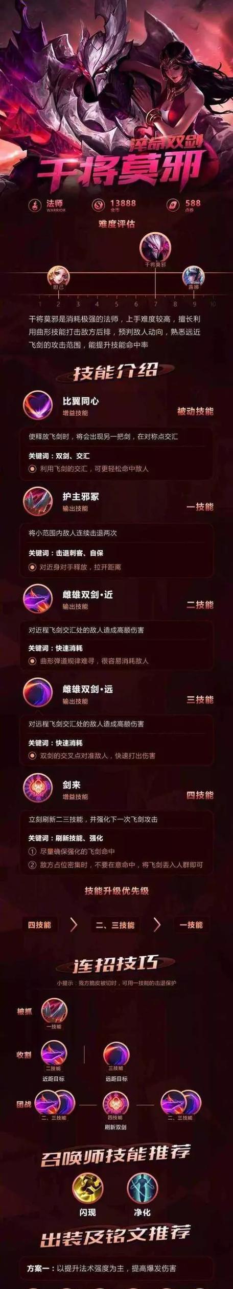 干将最强秒人打野出装攻略（让你成为无人可挡的干将玩家）
