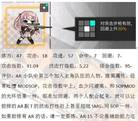 线人物技能升级攻略（技能升级攻略，为你的角色加点明智之选）