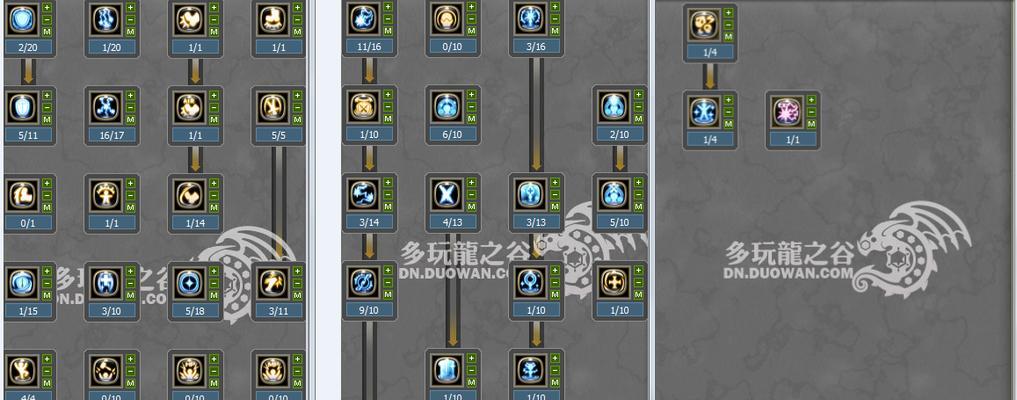 祭祀技能加点攻略（掌握技能加点的要领，成为顶尖祭祀者）