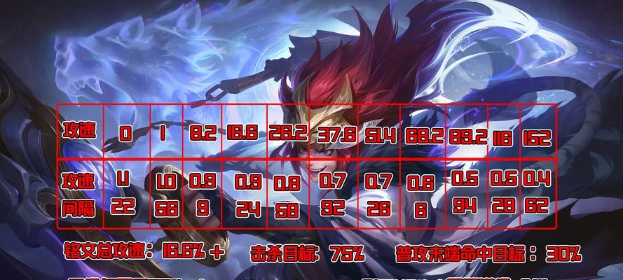 玄策2技能修复版攻略（技能修复版、攻略、）