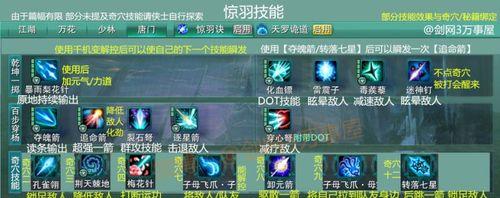 《暗黑僧人技能搭配推荐攻略》（掌握技能组合，让暗黑僧人更加强大！）