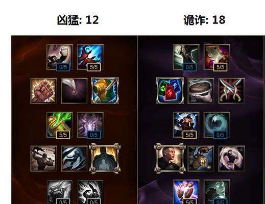 《皇子出装比赛技巧攻略》（打造无敌皇子，夺取胜利的秘诀揭秘！）