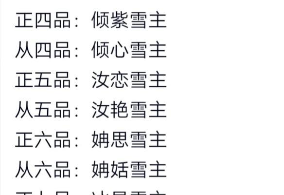 《皇子手游国服出装攻略》（解密国服皇子出装套路，助你稳定登顶）