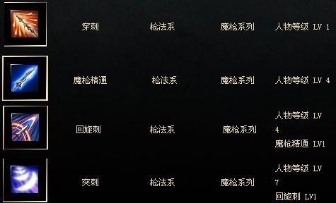 烟雨江湖狼枪技能升级攻略（掌握狼枪技能升级的关键要点）