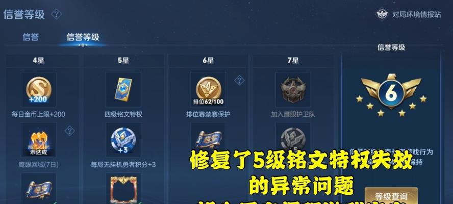 曹操暗影先锋出装铭文攻略（细致分析曹操在暗影先锋中的出装及铭文选择，助你成为无敌战神！）