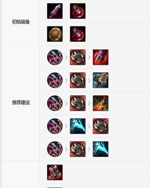 符文上单出装加点攻略（打造专属符文，征战召唤峡谷！）