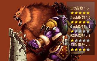 魔兽世界3英雄出装攻略（打造最强英雄，征服艾泽拉斯的关键战术！）