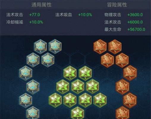 孙膑王者装备铭文攻略（解析孙膑的最佳装备铭文选择，助你在王者峡谷中发挥最大实力）