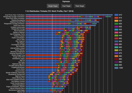7.3版本法师熔炉技能攻略（掌握关键技能，成为法师熔炉之王）
