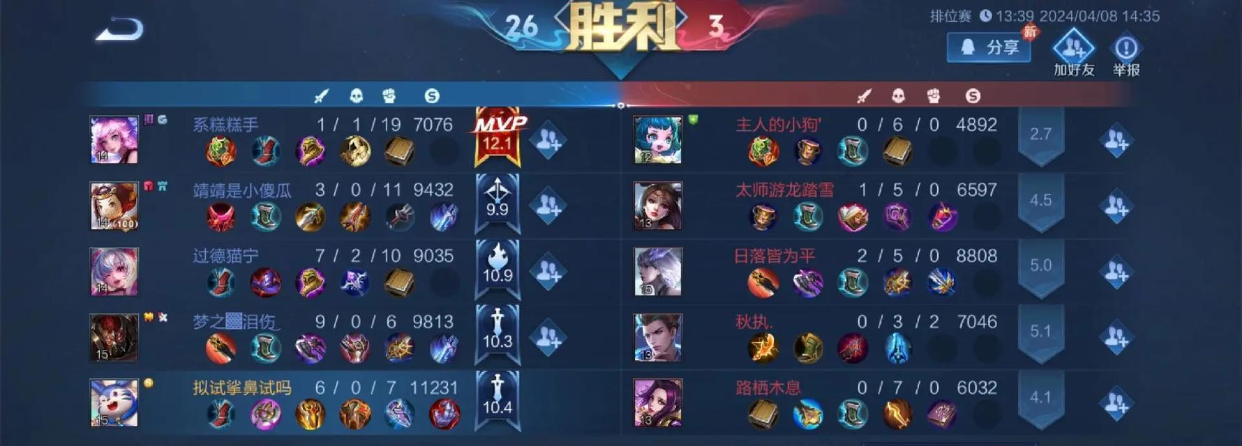 梦奇出装与玩法攻略（探索梦奇的强大能力，打造出色装备，成为比赛中的制胜关键）