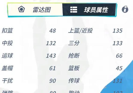派对制造技能考试攻略（掌握技巧，轻松应对派对制造技能考试）
