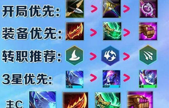 巨龙之镜最新攻略（聚焦巨龙之镜，提升输出能力，成为战斗中的主宰）