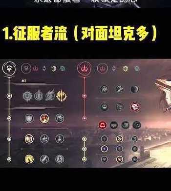 新版本老头出装铭文攻略（传承与创新并行，以老为尊的老头依然翻江倒海）