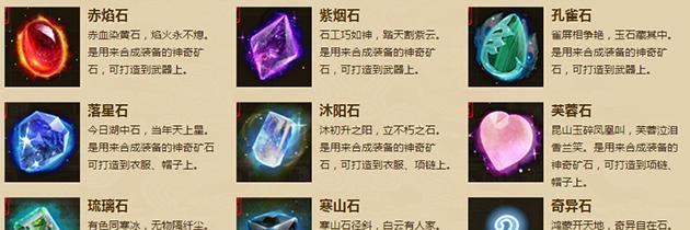 大话2宝石合成技能书攻略（掌握宝石合成技能书，打造最强装备！）