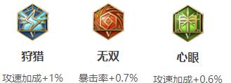 以奕星技能介绍大全攻略（探索以奕星技能的力量，带你领略无尽可能性）
