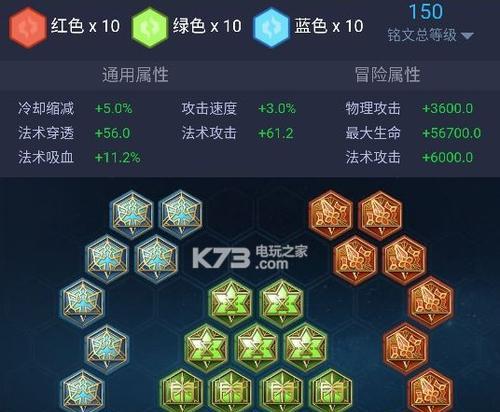 铭文出装新手攻略最新版（为新手玩家提供最实用的铭文出装指南）