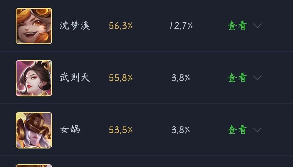 武则天技能攻略（打通技能树，绝世女帝再现）