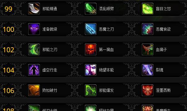 以元素世界技能搭配攻略为主题的全面指南（掌握元素技能的关键，赢得战斗之道）