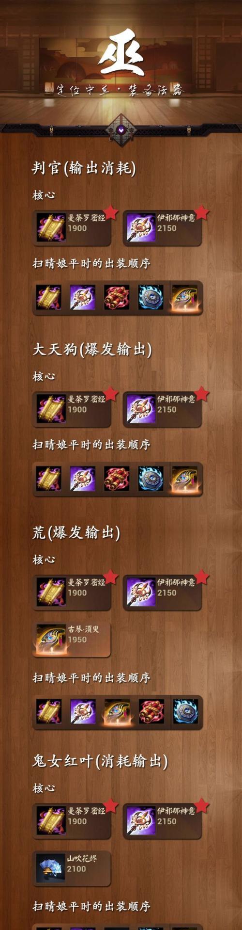 手游飞机版本出装攻略（用装备力量征服天空，一统飞行战场！）