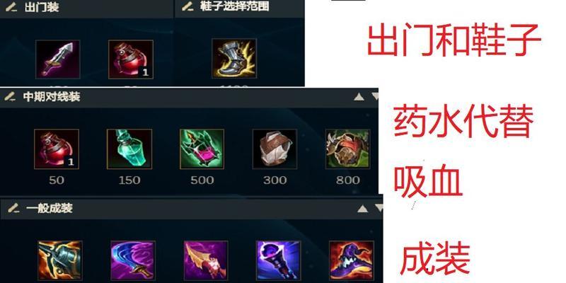 上单天使比赛出装攻略（打造无敌上单天使，带你征服召唤峡谷）