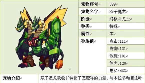联盟龙王新技能加点攻略（打造无敌输出装备，闪耀战场）