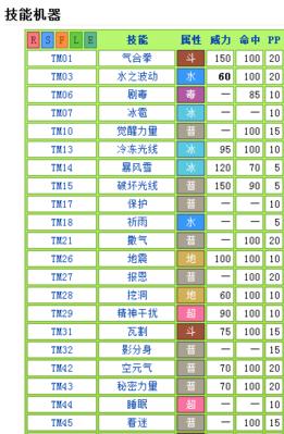 神奇宝贝技能机攻略（全面解析神奇宝贝技能机玩法，助你成为顶尖训练家！）