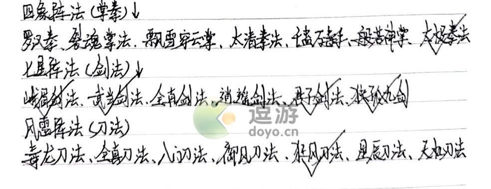 《掌握暗黑物品技能等级提升的攻略》（从菜鸟到大神，一步步提升你的技能等级）