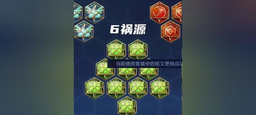 肉刀铠出装铭文攻略（从铭文到装备，助你在战场上无敌无敌无敌无敌！）