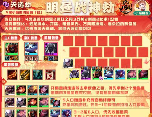 死神备战攻略（提升战斗力的关键装备选择与运用技巧）