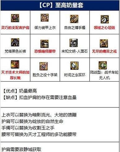 如何选择适合的牛奶（挑选牛奶的技巧与窍门）