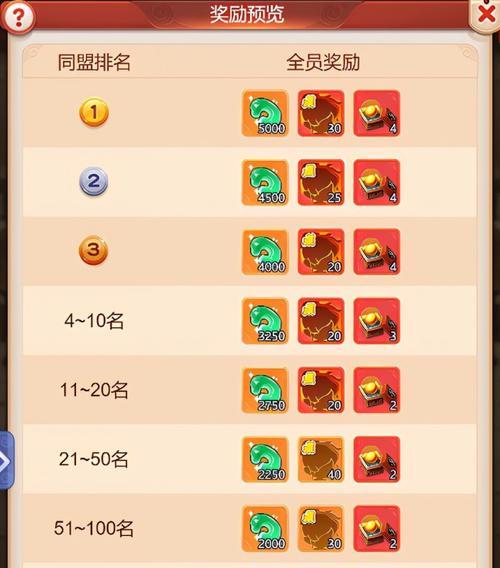 《西游梦幻伙伴搭配技能攻略》（打造最强梦幻团队，技能搭配独孤求败！）