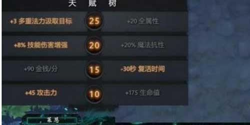 复活加点技能攻略（揭秘复活技能的妙用，让你在战斗中重获新生）