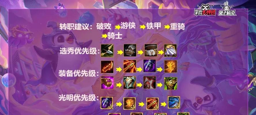 新版本英雄套路出装攻略（掌握关键装备，打造最强英雄实力）
