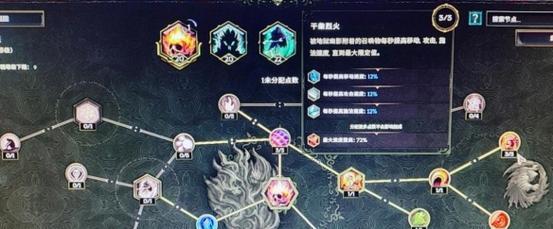 法师全技能加点攻略——释放强大魔法力量的秘诀（掌握职业技能加点要领，成为无敌法师的关键）