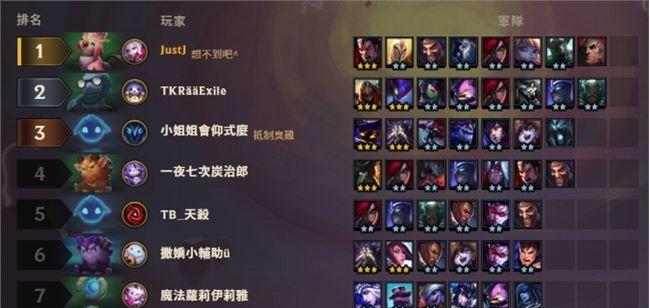 《觉醒之战铠变态出装攻略》（解锁狂暴力量，统治战场！）