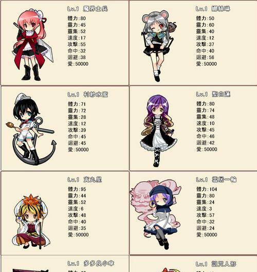 魅魔之恋技能升级攻略（最全攻略详解，让你成为真正的魅魔高手！）