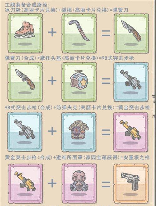 《征服天竺，揭开最强蜗牛技能的奥秘》（天竺技能攻略大揭秘，助你成为无敌蜗牛王者）