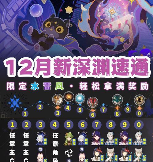 原神深渊（深入了解深渊机制，轻松突破最困难的挑战）