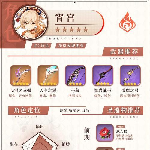 原神出头攻略（全面攻略，带你揭秘原神世界的秘密）
