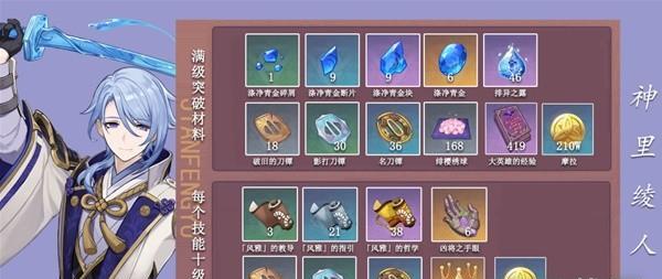 《原神》神里绫人养成攻略（绫人养成攻略及技巧，带你征服原神世界！）