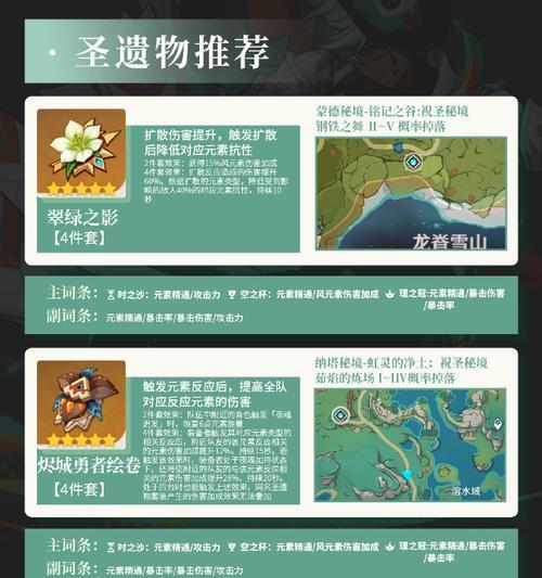 原神神神攻略（揭秘原神世界的神圣力量，解锁无尽的冒险之旅）