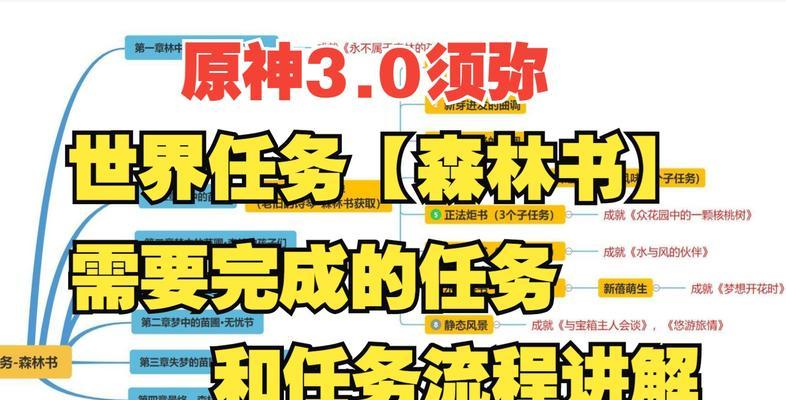 原神林中宅邸攻略（揭秘林中宅邸，解开谜题，发现隐藏的宝藏！）