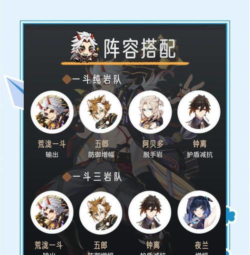 原神虚空任务攻略（挑战虚空使命，解开隐藏谜团，尽揽无限可能）